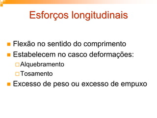 Esforços longitudinaisEsforços longitudinais
Flexão no sentido do comprimento
Estabelecem no casco deformações:
Alquebramento
Tosamento
Excesso de peso ou excesso de empuxo
 