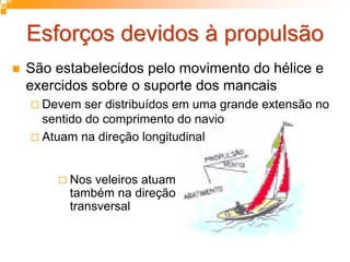 Esforços devidos à propulsãoEsforços devidos à propulsão
São estabelecidos pelo movimento do hélice e
exercidos sobre o suporte dos mancais
Devem ser distribuídos em uma grande extensão no
sentido do comprimento do navio
Atuam na direção longitudinal
Nos veleiros atuam
também na direção
transversal
 