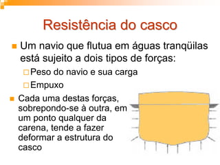 Resistência do cascoResistência do casco
Cada uma destas forças,
sobrepondo-se à outra, em
um ponto qualquer da
carena, tende a fazer
deformar a estrutura do
casco
Um navio que flutua em águas tranqüilas
está sujeito a dois tipos de forças:
Peso do navio e sua carga
Empuxo
 