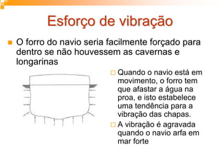 Esforço de vibraçãoEsforço de vibração
O forro do navio seria facilmente forçado para
dentro se não houvessem as cavernas e
longarinas
Quando o navio está em
movimento, o forro tem
que afastar a água na
proa, e isto estabelece
uma tendência para a
vibração das chapas.
A vibração é agravada
quando o navio arfa em
mar forte
 
