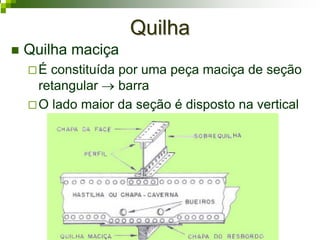 QuilhaQuilha
Quilha maciça
É constituída por uma peça maciça de seção
retangular → barra
O lado maior da seção é disposto na vertical
 