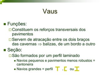 VausVaus
Funções:
Constituem os reforços transversais dos
pavimentos
Servem de atracação entre os dois braços
das cavernas ⇒ balizas, de um bordo a outro
Seção:
São formados por um perfil laminado
Navios pequenos e pavimentos menos robustos =
cantoneira
Navios grandes = perfil , ou
 