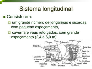 Sistema longitudinalSistema longitudinal
Consiste em:
um grande número de longarinas e sicordas,
com pequeno espaçamento,
caverna e vaus reforçados, com grande
espaçamento (2,4 a 6,0 m).
 