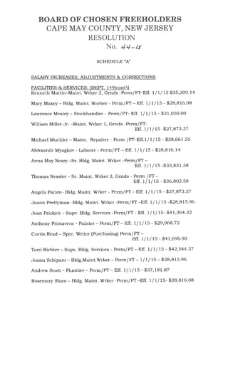 Revised Salary Resolution