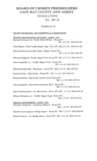 Revised Salary Resolution
