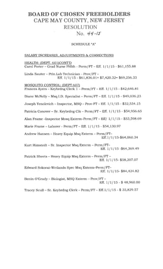 Revised Salary Resolution