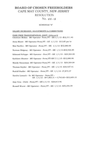 Revised Salary Resolution