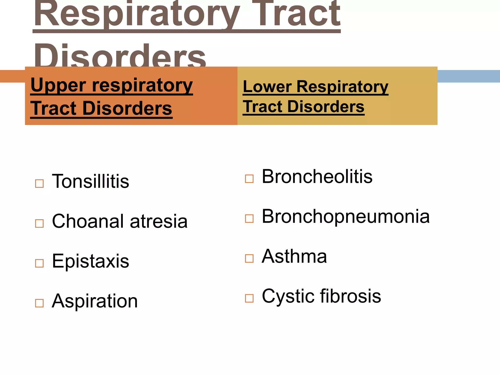 RESPIRATORY DISORDERS IN CHILDREN