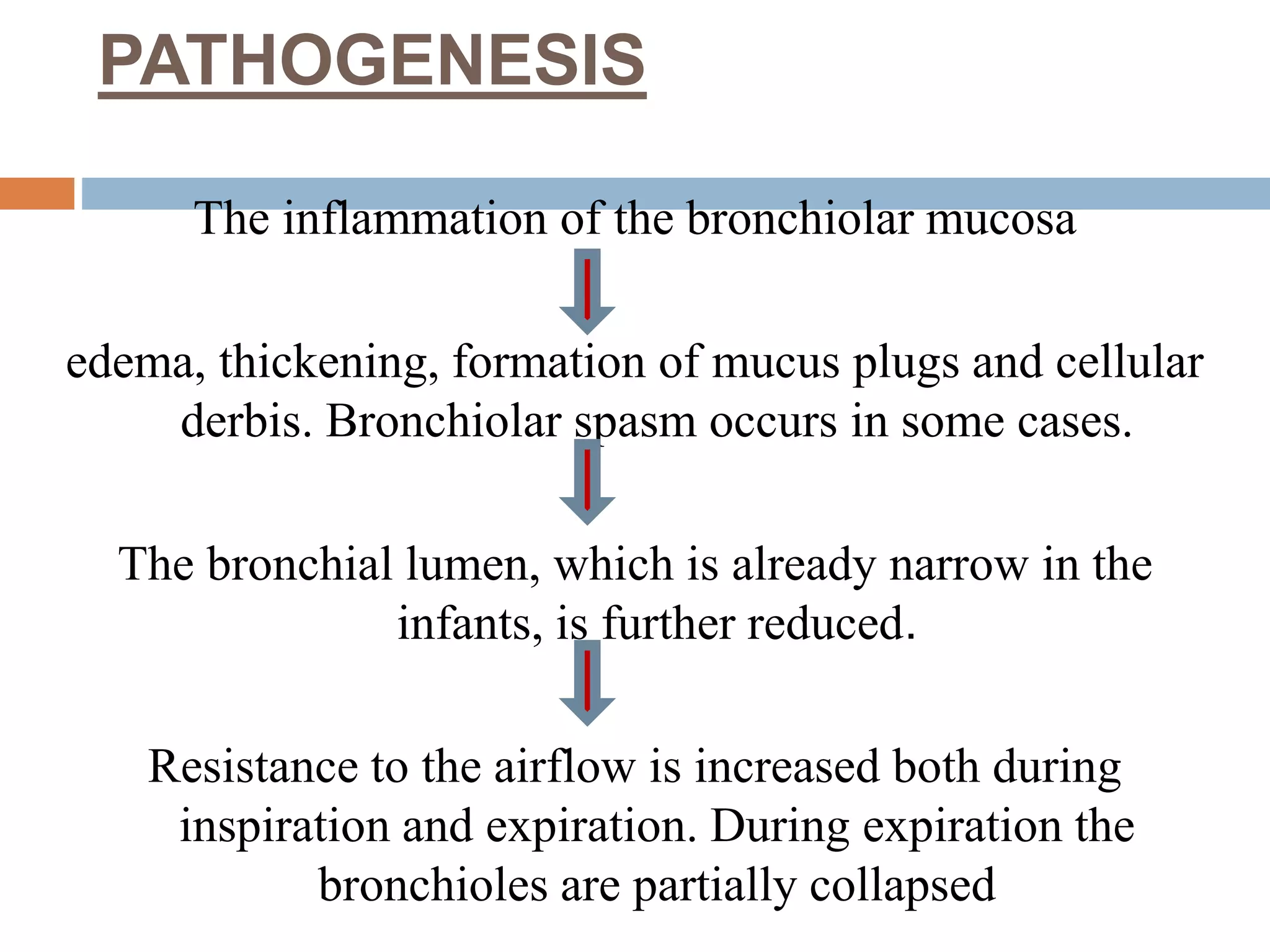 RESPIRATORY DISORDERS IN CHILDREN