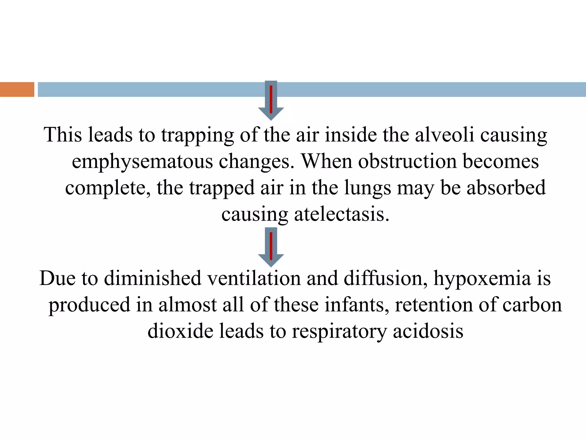 RESPIRATORY DISORDERS IN CHILDREN