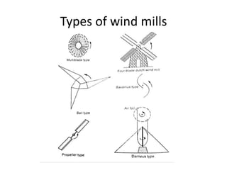 Types of wind mills
 