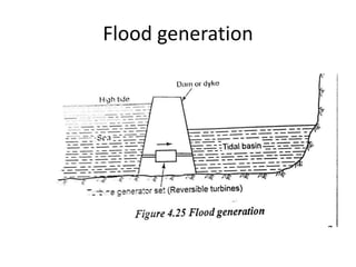 Flood generation
 