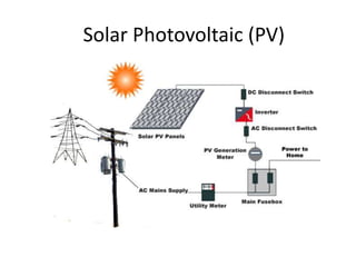 Solar Photovoltaic (PV)
 