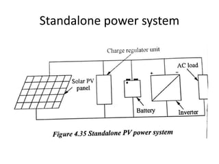Standalone power system
 