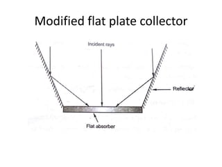 Modified flat plate collector
 