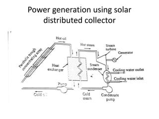 Power generation using solar
distributed collector
 