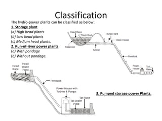 Classification
The hydro-power plants can be classified as below:
1. Storage plant
(a) High head plants
(b) Low head plants
(c) Medium head plants.
2. Run-of-river power plants
(a) With pondage
(b) Without pondage.
3. Pumped storage power Plants.
 