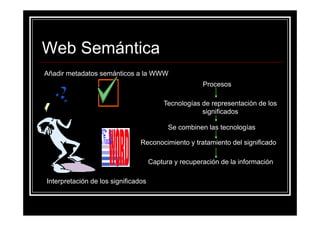 La Web Semantica