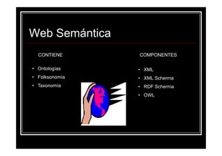 La Web Semantica