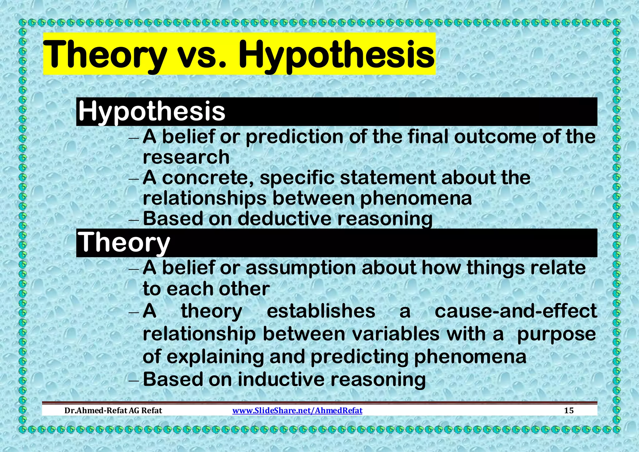 Theory vs. Hypothesis
Hypothesis

– A belief or prediction of the final outcome of the
research
– A concrete, specific statement about the
relationships between phenomena
– Based on deductive reasoning

Theory

– A belief or assumption about how things relate
to each other
– A theory establishes a cause-and-effect
relationship between variables with a purpose
of explaining and predicting phenomena
– Based on inductive reasoning

Dr.Ahmed-Refat AG Refat

www.SlideShare.net/AhmedRefat

15

 