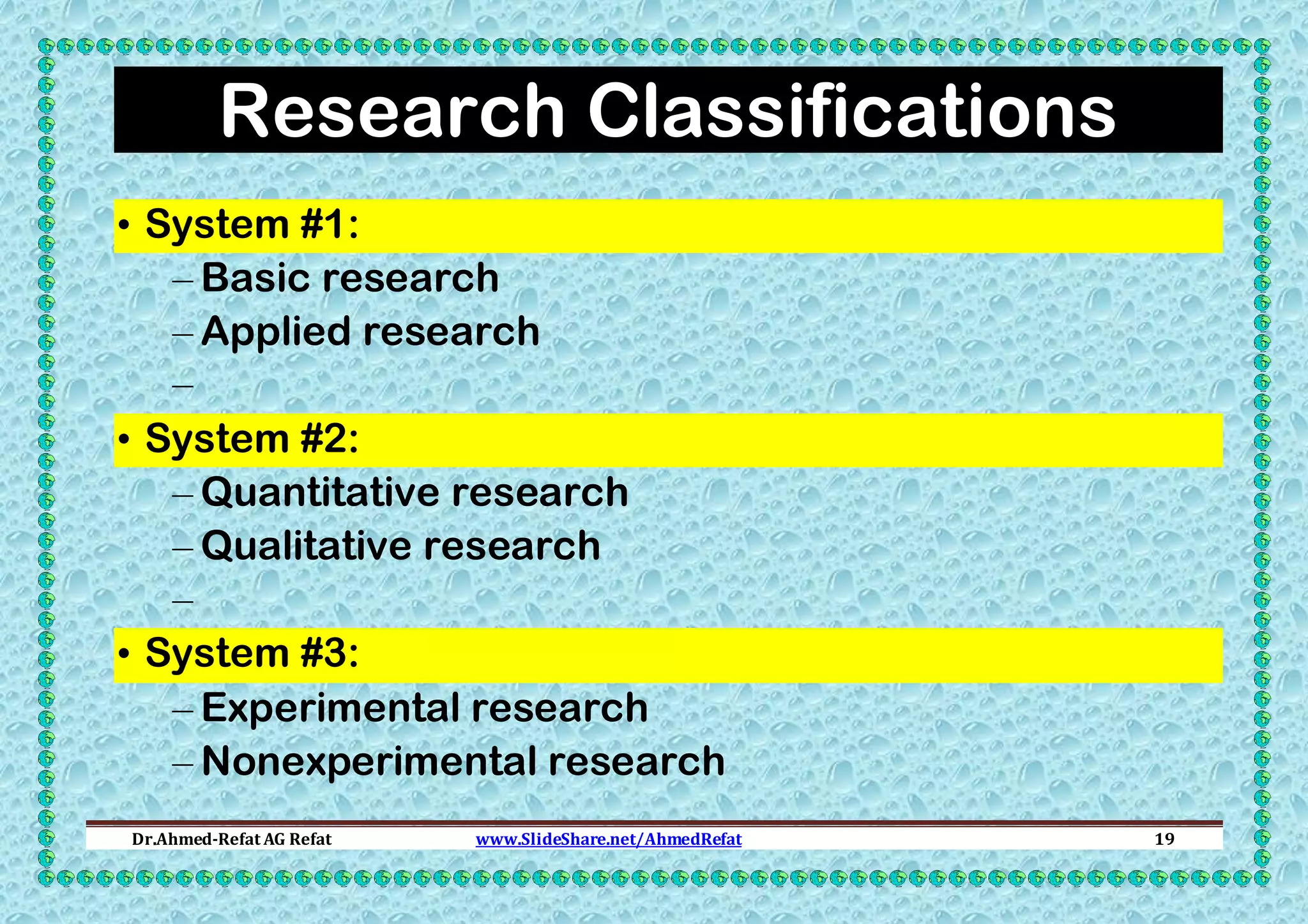 Research Classifications
• System #1:
– Basic research
– Applied research
–
• System #2:
– Quantitative research
– Qualitative research
–
• System #3:
– Experimental research
– Nonexperimental research
Dr.Ahmed-Refat AG Refat

www.SlideShare.net/AhmedRefat

19

 