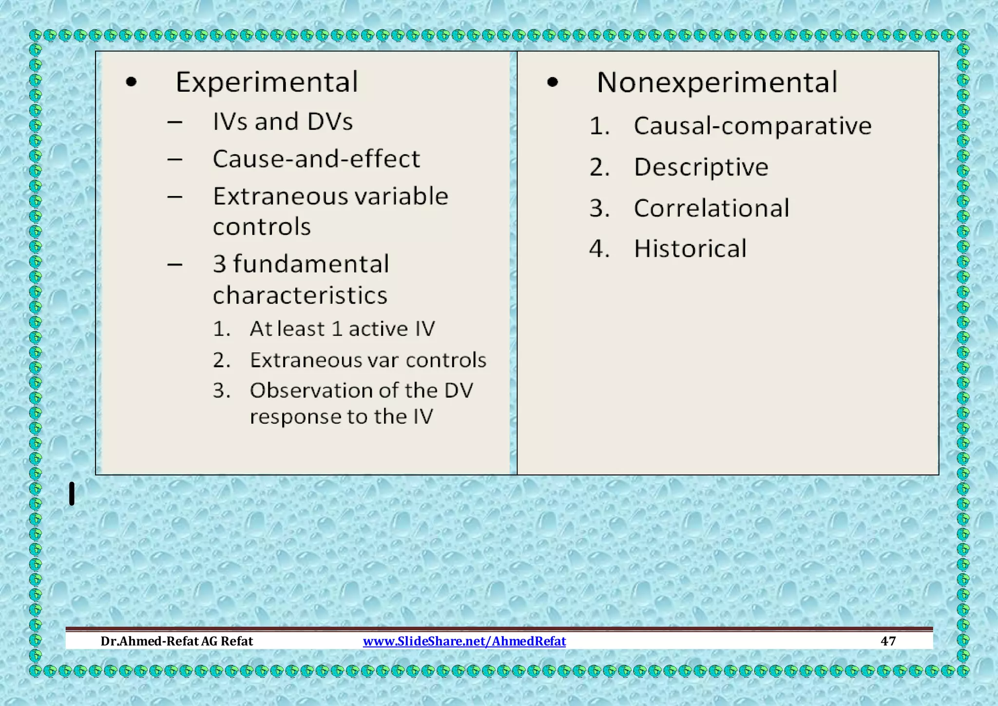 l

Dr.Ahmed-Refat AG Refat

www.SlideShare.net/AhmedRefat

47

 