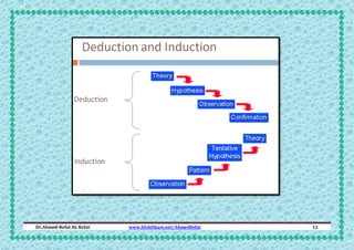 Dr.Ahmed-Refat AG Refat

www.SlideShare.net/AhmedRefat

12

 