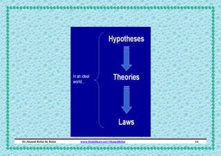 Dr.Ahmed-Refat AG Refat

www.SlideShare.net/AhmedRefat

16

 