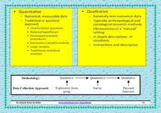 Dr.Ahmed-Refat AG Refat

www.SlideShare.net/AhmedRefat

33

 