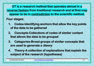 GT is a research method that operates almost in a
reverse fashion from traditional research and at first may
appear to be in contradiction to the scientific method.
Four stages:
1. Codes-Identifying anchors that allow the key points
of the data to be gathered
2. Concepts-Collections of codes of similar content
that allows the data to be grouped
3. Categories-Broad groups of similar concepts that
are used to generate a theory
4. Theory-A collection of explanations that explain the
subject of the research (hypotheses)
Dr.Ahmed-Refat AG Refat

www.SlideShare.net/AhmedRefat

39

 