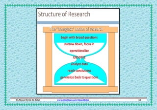 Dr.Ahmed-Refat AG Refat

www.SlideShare.net/AhmedRefat

62

 