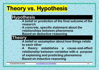 Theory vs. Hypothesis
Hypothesis

– A belief or prediction of the final outcome of the
research
– A concrete, specific sta...