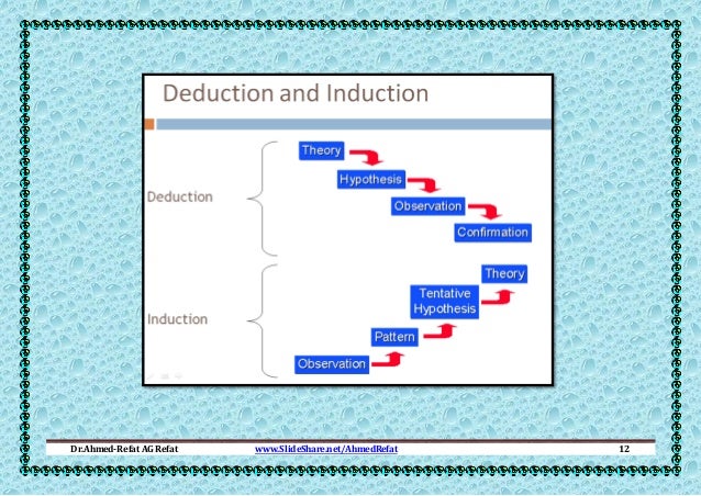 research methods basic concepts and methods shareslide net