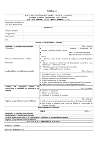 ANEXO IV
UNIVERSIDADE FEDERAL DO RIO GRANDE DO NORTE
Ficha de Avaliação Individual da Prova Didática
(ENTREGA OBRIGATÓRIA DO PLANO DE AULA)
Departamento Acadêmico ou
Unid. Acad. Especializada
Identificação
Nome do candidato
Disciplina/àrea
Tema da aula
Data
Itens de Avaliação da Prova Didática
Habilidades na abordagem do conteúdo 0,0 a 4,0 pontos
Profundidade • Conhece e compreende os
conceitos e princípios do tema exposto.
• Aplica os conceitos e princípios.
• Apresenta habilidades de análises e
sínteses.
Relação do tema da aula com a unidade  Relaciona o tema da aula com o todo da unidade de conteúdo do qual faz
parte.
Atualização  Situa o conteúdo no contexto no qual foi produzido e estabelece a sua
relação com o conhecimento atual.
 Utiliza de maneira correta a terminologia científica.
 Adequa a bibliografia ao tema abordado.
Sequência lógica e coerência do conteúdo 0,0 a 2,0 pontos
 inicia a partir de uma tese ou conceituação.
 desenvolve com base em fundamentos teóricos e/ou teórico práticos.
 apresenta argumentos convergentes e divergentes.
 propicia a elaboração de conclusões.
 expõe o conteúdo baseado nos itens e na seqüência estabelecida no plano.
 aborda o tema de modo a atingir os objetivos propostos no plano.
Correção na linguagem, clareza da
comunicação e habilidade na formulação de
respostas
0,0 a 2,0 pontos
• Correção na linguagem.
• Clareza na comunicação.
• Habilidade na formulação de respostas.
0,0 a 2,0 pontos
Emprego apropriado dos recursos didáticos • Utiliza recursos e métodos como meio auxiliar na abordagem do conteúdo.
• Usa recursos e métodos como forma de facilitar a compreensão do
conteúdo abordado.
Pontuação da Prova Didática
ITEM NOTA
Habilidades na abordagem do conteúdo
Sequência lógica e coerência do conteúdo
Correção na linguagem, clareza da comunicação e habilidade na formulação de respostas
Emprego apropriado dos recursos didáticos
TOTAL DAS NOTAS ATRIBUÍDAS AOS ITENS
Nome do Examinador
Assinatura do Examinador
 