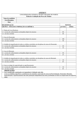 ANEXO V
UNIVERSIDADE FEDERAL DO RIO GRANDE DO NORTE
Ficha de Avaliação da Prova de Títulos
Nome do candidato
Área/Disciplina
Data
DISCRIMINAÇÃO PONTOS
GRUPO I – TÍTULOS E FORMAÇÃO ACADÊMICA previstos obtidos
1 - Títulos de Livre-Docência
1.1 - na área de conhecimento ou disciplina objeto do concurso 80
1.2 - em área correlata 40
2 - Curso de Doutorado
2.1 - na área de conhecimento ou disciplina objeto do concurso 100
2.2 - em área correlata 50
3 - Certidão de integralização de todos os créditos concluídos em disciplinas de cursos de Doutorado
3.1 - na área de conhecimento ou disciplina objeto do concurso 20
3.2 - em área correlata 10
4 - Curso de Mestrado
4.1 - na área de conhecimento ou disciplina objeto do concurso 50
4.2 - em área correlata 25
5 - Certidão de integralização de todos os créditos concluídos em disciplinas de cursos de Mestrado
5.1 - na área de conhecimento ou disciplina objeto do concurso 10
5.2 - em área correlata 05
6 - Curso ou estágio de especialização ou aperfeiçoamento
6.1 - na área de conhecimento ou disciplina objeto do concurso 10
6.2 - em área correlata 05
OBSERVAÇÕES
 Será considerada a pontuação correspondente à titulação mais alta.
A tese ou trabalhos específicos e justificativas de conclusão e aprovação de cursos de Pós-Graduação: Doutorado, Mestrado,
Especialização e Aperfeiçoamento não terão pontuação independente das notas já atribuídas ao título ou comprovante do respectivo
curso.
 