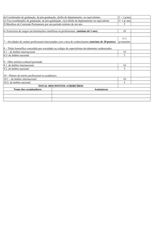 d) Coordenador de graduação, de pós-graduação, chefia de departamento, ou equivalentes 5 + 1 p/ano
e) Vice-coordenador de graduação, de pós-graduação, vice-chefia de departamento ou equivalente 3+ 1 p/ ano
f) Membros de Comissão Permanente por um período mínimo de um ano 5
6- Exercícios de cargos em Instituições científicas ou profissionais (mínimo de 1 ano) 10
7 - Atividades de caráter profissional relacionadas com a área de conhecimento (máximo de 20 pontos)
3+1
p/semestre
8 – Título honorífico concedido por sociedade ou colégio de especialistas devidamente credenciados
8.1 – de âmbito internacional 10
8.2- de âmbito nacional 5
9 – Obra artístico-cultural premiada
9.1. de âmbito internacional 10
9.2. de âmbito nacional 5
10 – Prêmio de mérito profissional ou acadêmico
10.1 – de âmbito internacional 10
10.2- de âmbito nacional 5
TOTAL DOS PONTOS ATRIBUÍDOS
Nome dos examinadores Assinaturas
 