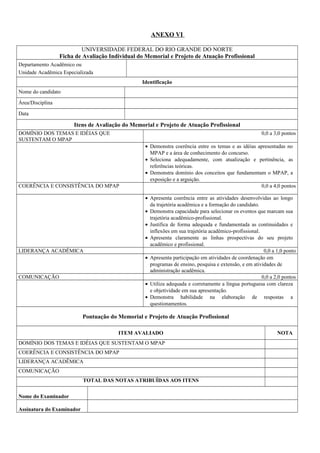 ANEXO VI
UNIVERSIDADE FEDERAL DO RIO GRANDE DO NORTE
Ficha de Avaliação Individual do Memorial e Projeto de Atuação Profissional
Departamento Acadêmico ou
Unidade Acadêmica Especializada
Identificação
Nome do candidato
Área/Disciplina
Data
Itens de Avaliação do Memorial e Projeto de Atuação Profissional
DOMÍNIO DOS TEMAS E IDÉIAS QUE
SUSTENTAM O MPAP
0,0 a 3,0 pontos
• Demonstra coerência entre os temas e as idéias apresentadas no
MPAP e a área de conhecimento do concurso.
• Seleciona adequadamente, com atualização e pertinência, as
referências teóricas.
• Demonstra domínio dos conceitos que fundamentam o MPAP, a
exposição e a arguição.
COERÊNCIA E CONSISTÊNCIA DO MPAP 0,0 a 4,0 pontos
• Apresenta coerência entre as atividades desenvolvidas ao longo
da trajetória acadêmica e a formação do candidato.
• Demonstra capacidade para selecionar os eventos que marcam sua
trajetória acadêmico-profissional.
• Justifica de forma adequada e fundamentada as continuidades e
inflexões em sua trajetória acadêmico-profissional.
• Apresenta claramente as linhas prospectivas do seu projeto
acadêmico e profissional.
LIDERANÇA ACADÊMICA 0,0 a 1,0 ponto
• Apresenta participação em atividades de coordenação em
programas de ensino, pesquisa e extensão, e em atividades de
administração acadêmica.
COMUNICAÇÃO 0,0 a 2,0 pontos
• Utiliza adequada e corretamente a língua portuguesa com clareza
e objetividade em sua apresentação.
• Demonstra habilidade na elaboração de respostas a
questionamentos.
Pontuação do Memorial e Projeto de Atuação Profissional
ITEM AVALIADO NOTA
DOMÍNIO DOS TEMAS E IDÉIAS QUE SUSTENTAM O MPAP
COERÊNCIA E CONSISTÊNCIA DO MPAP
LIDERANÇA ACADÊMICA
COMUNICAÇÃO
TOTAL DAS NOTAS ATRIBUÍDAS AOS ITENS
Nome do Examinador
Assinatura do Examinador
 