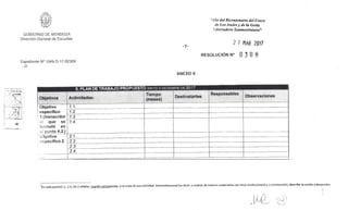 GOBIERNO DE MENDOZA
Dirección General de Escuelas
'Año del Bicentenario del Cruce
de Los Andes y de la Gesta
ibertadora Sanmartiniana"
2 7 MAR 2017
-7-
RESOLUCIÓN N° 0 3 0
Expediente N° 1049-D-17-02369
.///
ANEXO II
'TV
Objetivos
5. PLAN DE TRABAJO PROPUESTO
Actividades,
/MAYO A DICIEMBRE
Tiempo
(meses)
DE 2017
Destinatarios
Responsables
Observaciones
1.1.
1.2.
Objetivo
específico
1:(transcribir
el que se
formuló en
el punto 4.2.)
1.3.
1.4.
Objetivo
específico 2
2.1.
2.Z
2.3.
2.4.
...
1En cada punto(1.1., 1.2, etc.) señalar, cuando corresponda, si se trata de una actividad interinstitucional (es decir, a realizar de manera cooperativa con otras instituciones) y, a continuación, describir la acción a desarrollar.
 