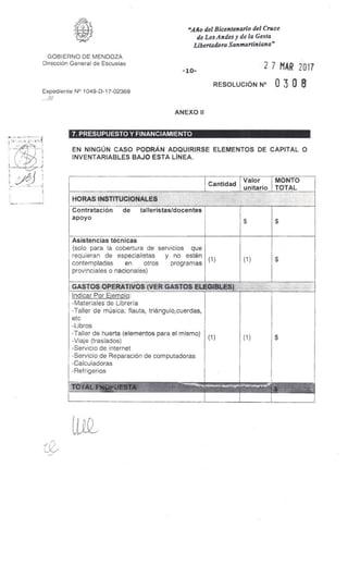 GOBIERNO DE MENDOZA
Dirección General de Escuelas
Expediente N° 1049-D-17-02369
...///
"Año del Bicentenario del Cruce
de Los Andes y de la Gesta
Libertadora Sanmartiniana"
2 7 MAR 2017-10-
RESOLUCIÓN N° 0 3 0 8
ANEXO II
7. PRESUPUESTO Y FINANCIAMIENTO
EN NINGÚN CASO PODRÁN ADQUIRIRSE ELEMENTOS DE CAPITAL O
INVENTARIABLES BAJO ESTA LÍNEA.
Cantidad
Valor
unitario
MONTO
TOTAL
HORAS INSTITUCIONALES
Contratación de talleristas/docentes
apoyo
$ $
Asistencias técnicas
(solo para la cobertura de servicios que
requieran de especialistas y no estén
contempladas en otros programas
provinciales o nacionales)
(1) (1) $
GASTOS OPERATIVOS (VER GASTOS ELEGIBLES)
Indicar Por Ejemplo:
-Materiales de Librería
-Taller de música: flauta, triángulo,cuerdas,
etc
-Libros
-Taller de huerta (elementos para el mismo)
-Viaje (traslados)
(1) (1) $
-Servicio de internet
-Servicio de Reparación de computadoras
-Calculadoras
-Refrigerios
TO" ---""'n—mmilum~~,~wwwww--
I
(J2
 
