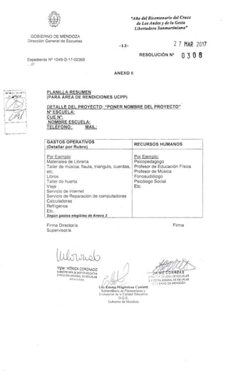 Mgter. MÓNICA CORONADO
SUBSECRETARÍA DE GESTiÓ4 EDUCATIVA
D,RECC1ÓN GENERAL DE ESCUELAS
MENDOZA
BREAS
F F.; - 1 F J E ‘ ER.1.1.. DE ESCUELAS
;:::C.e..5S GENERAL DE ESCUELAS
E'RtiO DE MENDOZA
GOBIERNO DE MENDOZA
Dirección General de Escuelas
Expediente N° 1049-D-17-02369
...///
"Año del Bicentenario del Cruce
de Los Andes y de la Gesta
Libertadora Sanmartiniana"
2 7 MAR 2017-12-
RESOLUCIÓN N° 0 3 0 8
ANEXO II
PLANILLA RESUMEN
(PARA ÁREA DE RENDICIONES UCPP)
DETALLE DEL PROYECTO: "PONER NOMBRE DEL PROYECTO"
N° ESCUELA:
CUE N°:
NOMBRE ESCUELA:
TELÉFONO: MAIL:
••s•4t- =
GASTOS OPERATIVOS
(Detallar por Rubro)
RECURSOS HUMANOS
Por Ejemplo: Por Ejemplo:
Materiales de Librería Psicopedagogo
Taller de música: flauta, triangulo, cuerdas,
etc.
Profesor de Educación Física
Profesor de Música
Libros Fonoaudiólogo
Taller de huerta Psicólogo Social
Viaje Etc.
Servicio de internet
Servicio de Reparación de computadoras
Calculadoras
Refrigerios
Etc.
Según gastos elegibles de Anexo 3
Firma Director/a Firma
Supervisor/a
Lié, rnm agdalena Cunietti
Subse etarra de Planeamiento y
Evaluación de la Calidad Educativa
D.G.E.
Gobierno de Mendoza
 