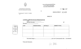 _.111 ~Al
,Rico del Bicentenario del Cruce
de Los Andes y de la Gesta
Libertadora Sanmartiniana"
GOBIERNO DE MENDOZA
Dirección General de Escuelas
2 7 MAR 2017
-5-
RESOLUCIÓN N° 0 3 U 8
Expediente N° 1049-D-17-02369
...I//
ANEXO III
CUADRO COMPARATIVO DE PRESUPUESTOS
CUE-
Nombre Escuela- N°
CUIT RAZON SOCIAL DETALLE MONTO TOTAL
Se decide elegir a por ser el presupuesto más conveniente.
Firma del Directoria
 