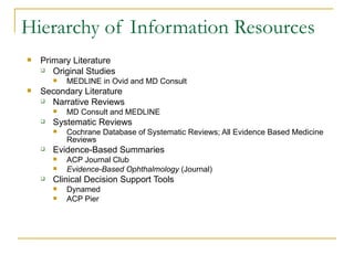 Hierarchy of Information Resources Primary Literature Original Studies MEDLINE in Ovid and MD Consult Secondary Literature Narrative Reviews MD Consult and MEDLINE Systematic Reviews Cochrane Database of Systematic Reviews; All Evidence Based Medicine Reviews  Evidence-Based Summaries ACP Journal Club Evidence-Based Ophthalmology  (Journal) Clinical Decision Support Tools Dynamed ACP Pier 