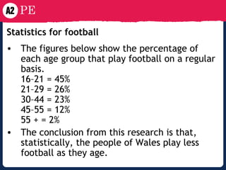 Statistics for football   The figures below show the percentage of each age group that play football on a regular basis. 16–21 = 45% 21–29 = 26% 30–44 = 23% 45–55 = 12% 55 + = 2% The conclusion from this research is that, statistically, the people of Wales play less football as they age. 