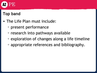 Top band   The Life Plan must include: present performance research into pathways available exploration of changes along a life timeline appropriate references and bibliography . 