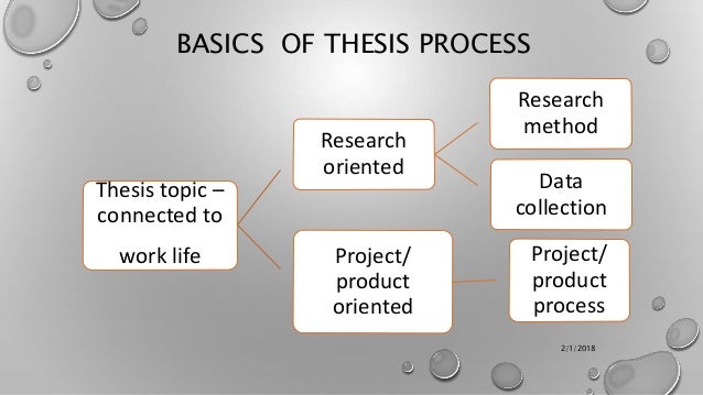 thesis production process