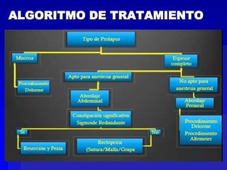 ALGORITMO DE TRATAMIENTO

 