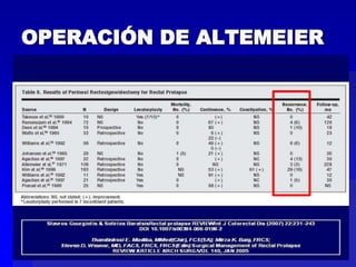 OPERACIÓN DE ALTEMEIER

 