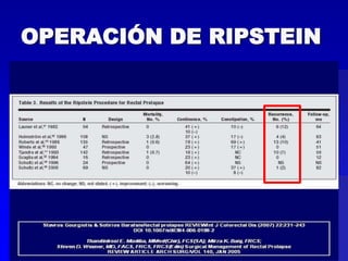 OPERACIÓN DE RIPSTEIN

 