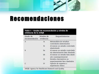 Recomendaciones 
 