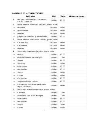 CAPITULO 05 – CONFECCIONES.
Artículos UM Valor Observaciones
1. Abrigos, sobretodos, chaquetas,
sacos, chalecos.
Unidad 10.00
2. Ropa Interior femenina (adulto, joven, niña).
̶ Blumers. Docena 6.00
̶ Ajustadores. Docena 6.00
̶ Medias. Docena 6.00
̶ Juegos de blumers y ajustadores. Unidad 12.00
3. Ropa Interior masculina (adulto, joven, niño).
̶ Calzoncillos. Docena 6.00
̶ Camisetas. Docena 6.00
̶ Medias. Docena 6.00
4. Vestuario Femenino (adulto, joven, niña).
̶ Blusas. Unidad 10.00
̶ Pullovers con o sin mangas. Unidad 7.00
̶ Sayas. Unidad 12.00
̶ Vestidos. Unidad 8.00
̶ Pantalones. Unidad 15.00
̶ Bermudas. Unidad 10.00
̶ Shorts. Unidad 8.00
̶ Licras. Unidad 6.00
̶ Conjuntos. Unidad 10.00
̶ Trajes de baño, trusas. Unidad 10.00
̶ Las demás piezas de vestuario
(ligas, tirantes).
Unidad 6.00
5. Vestuario Masculino (adulto, joven, niño).
̶ Camisas. Unidad 7.00
̶ Pullovers con o sin mangas. Unidad 7.00
̶ Pantalones. Unidad 15.00
̶ Bermudas. Unidad 10.00
̶ Shorts. Unidad 8.00
̶ Licras. Unidad 6.00
11
 